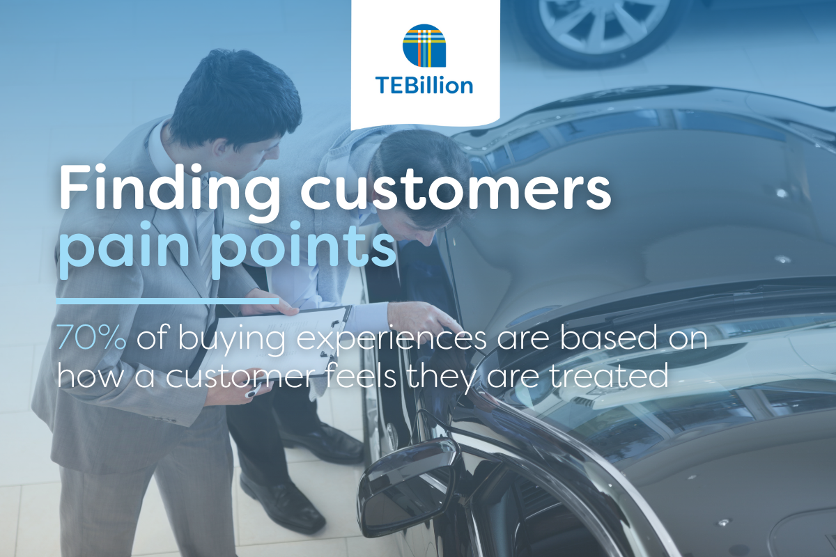 Finding customer pain points; strategy and examples